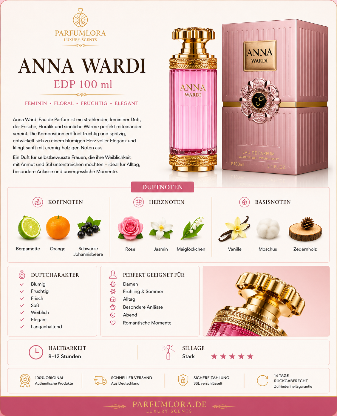 Anna Wardi EDP 100 ml