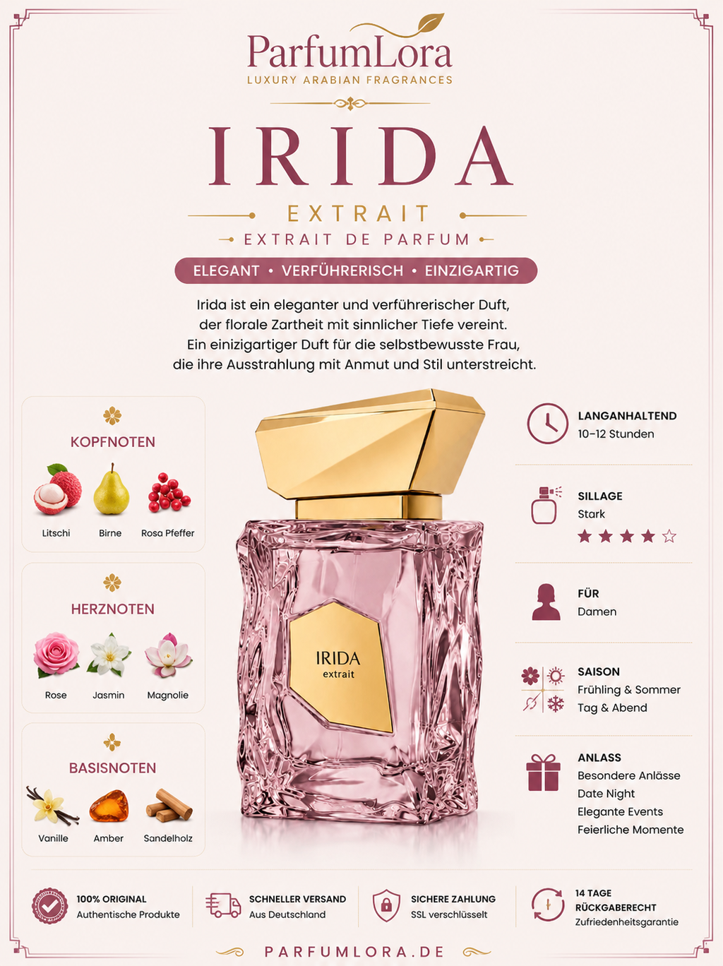 IRIDA French Avenue EDP 100ml